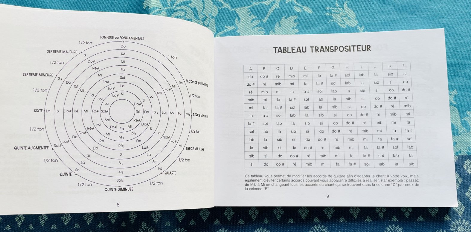 Livre Diapason Océan, 120 chansons – Image 3